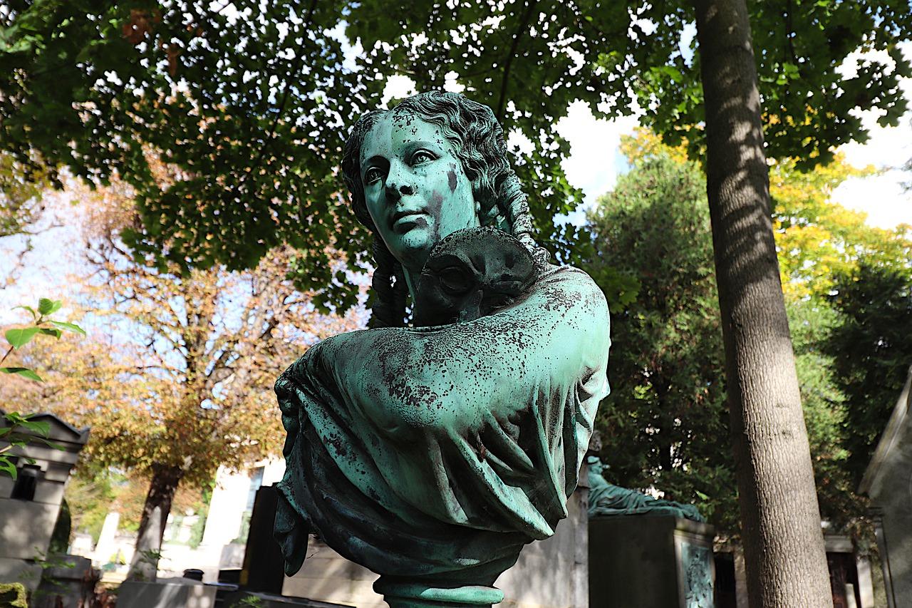 爷爷丧葬假期多少