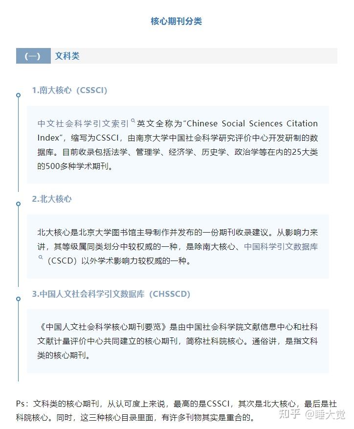 带你看懂期刊分类大全 - 知乎