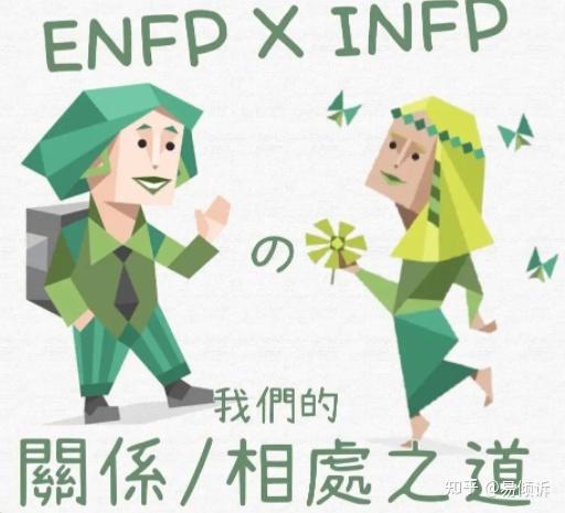 MBTI人格测试——情侣最佳配对，快来看你和另一半是不是命中注定 - 知乎