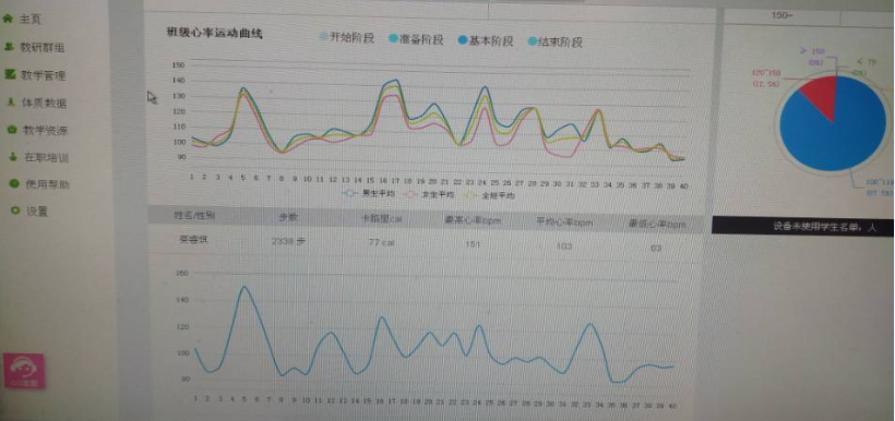 啥叫数字化教学 v2-3d0ea4306d6da926e82faa969e9addf4_r.jpg