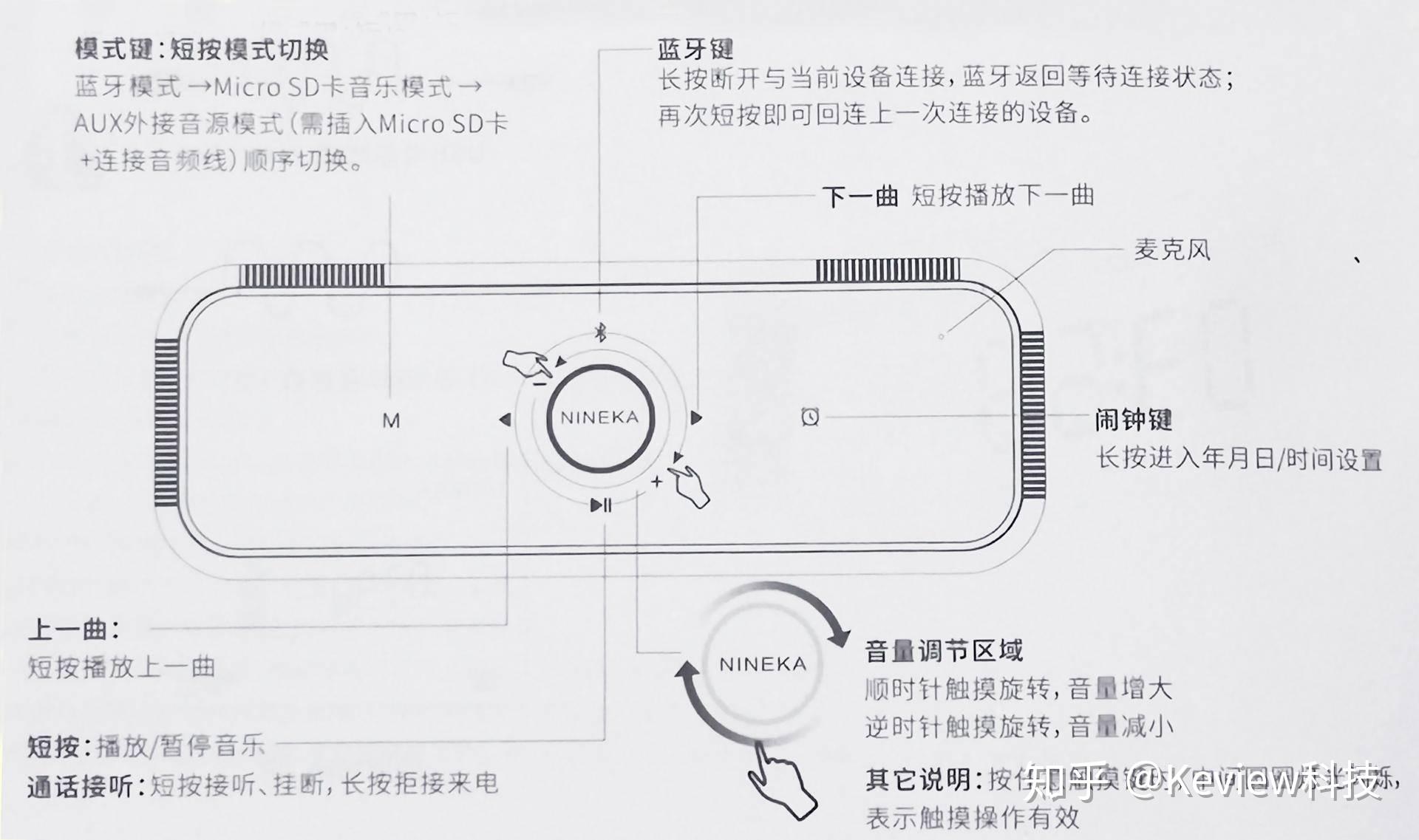 不仅是蓝牙音箱,更是桌面闹钟——南卡b1时钟蓝牙音箱体验