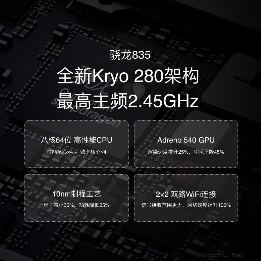 2499的骁龙835小米6发布会汇总
