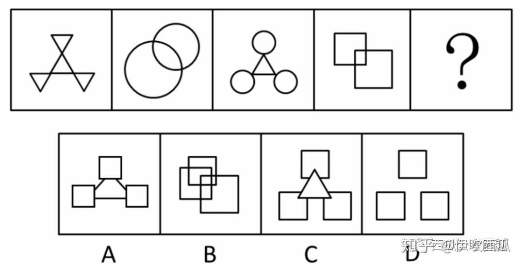 如何提高行测中图形推理的能力?