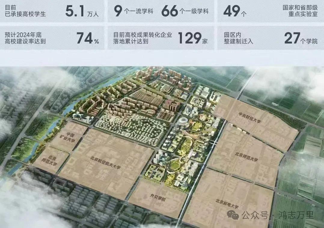 住总清樾府~约86-143平三至四居~低密度墅质洋房 - 知乎