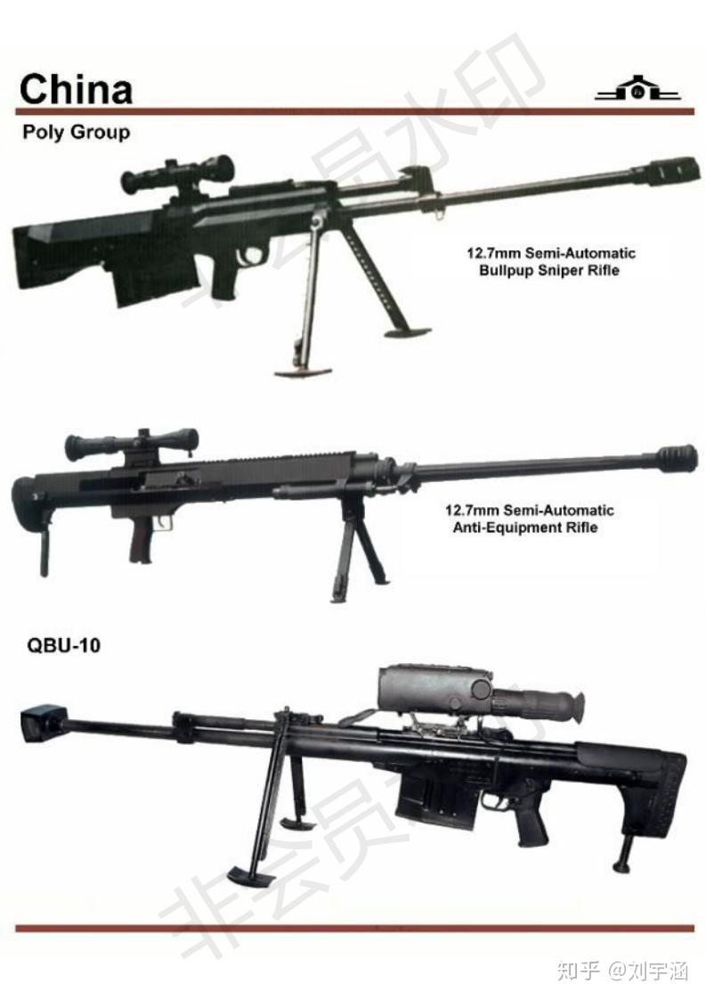 中国枪械有哪些? - 知乎