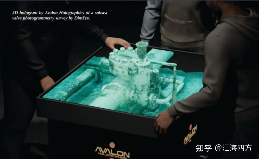 3D三维全息和AI人工智能 - 知乎