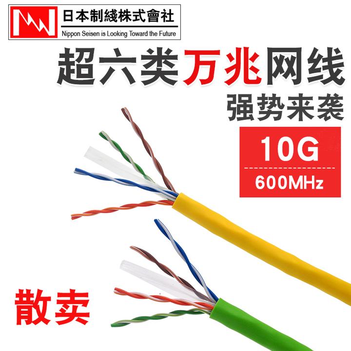 有人用过超细网线吗?有什么缺点?怎么实现超六的? - 知乎