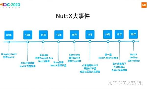 小米会使用鸿蒙吗?插图11 小米会使用鸿蒙吗?插图11
