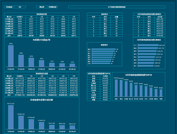 Excel ETAggregate函数实现TOP10统计可以这么简单- 知乎