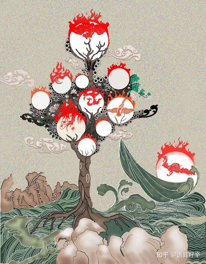 三星堆出土的青铜神树,原型是扶桑树,为什么我们不去研究山海经 - 知乎