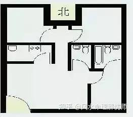 阳宅风水图解大全