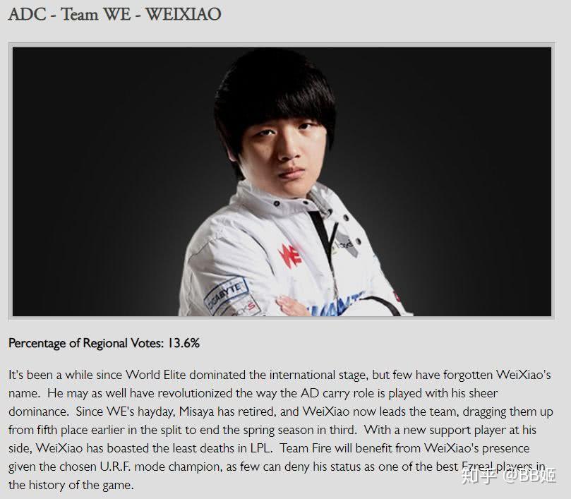 谁是高学成他到底有没有重新定义adc游戏人物传