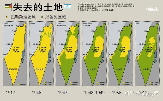 不懂请问下以色列攻打约旦河西岸算是收复国土吗