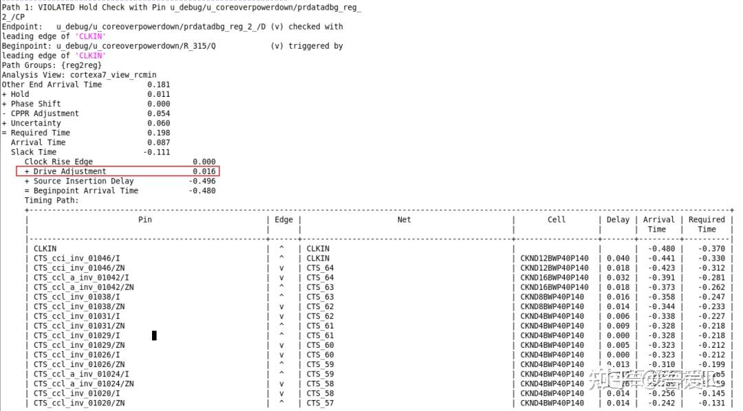 数字IC实现时序报告中的Drive Adjustment值计算及其物理意义 知乎