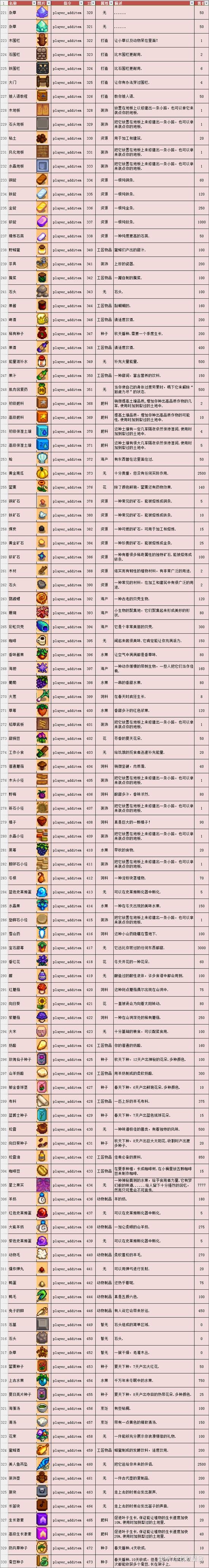 星露谷物语有哪些bug技巧