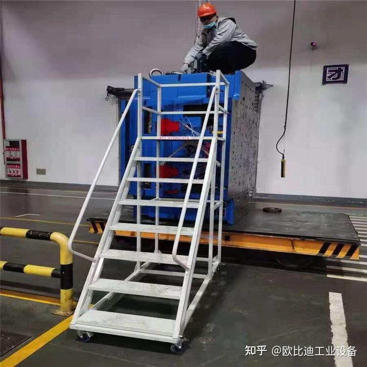 移动式登高梯介绍如下~欧比迪工业设备 - 知乎