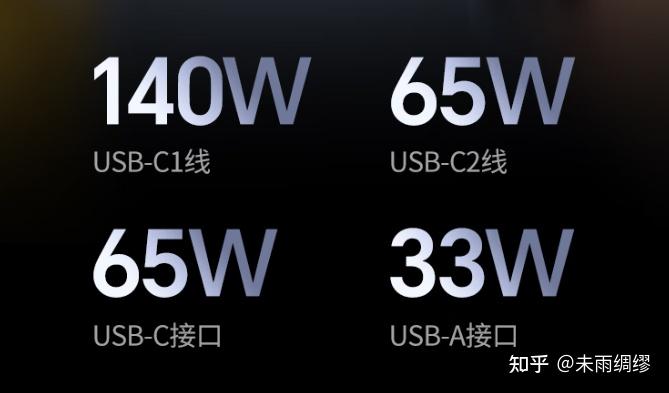 史上最严充电宝新规?淘汰七成产能?充购买充电宝的正确打开方式在这!2026年度专业充电宝实测数据大公开:西圣/安克/小米/图拉斯/酷态科等9款 ...