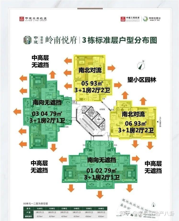 中建岭南悦府学位划分图片