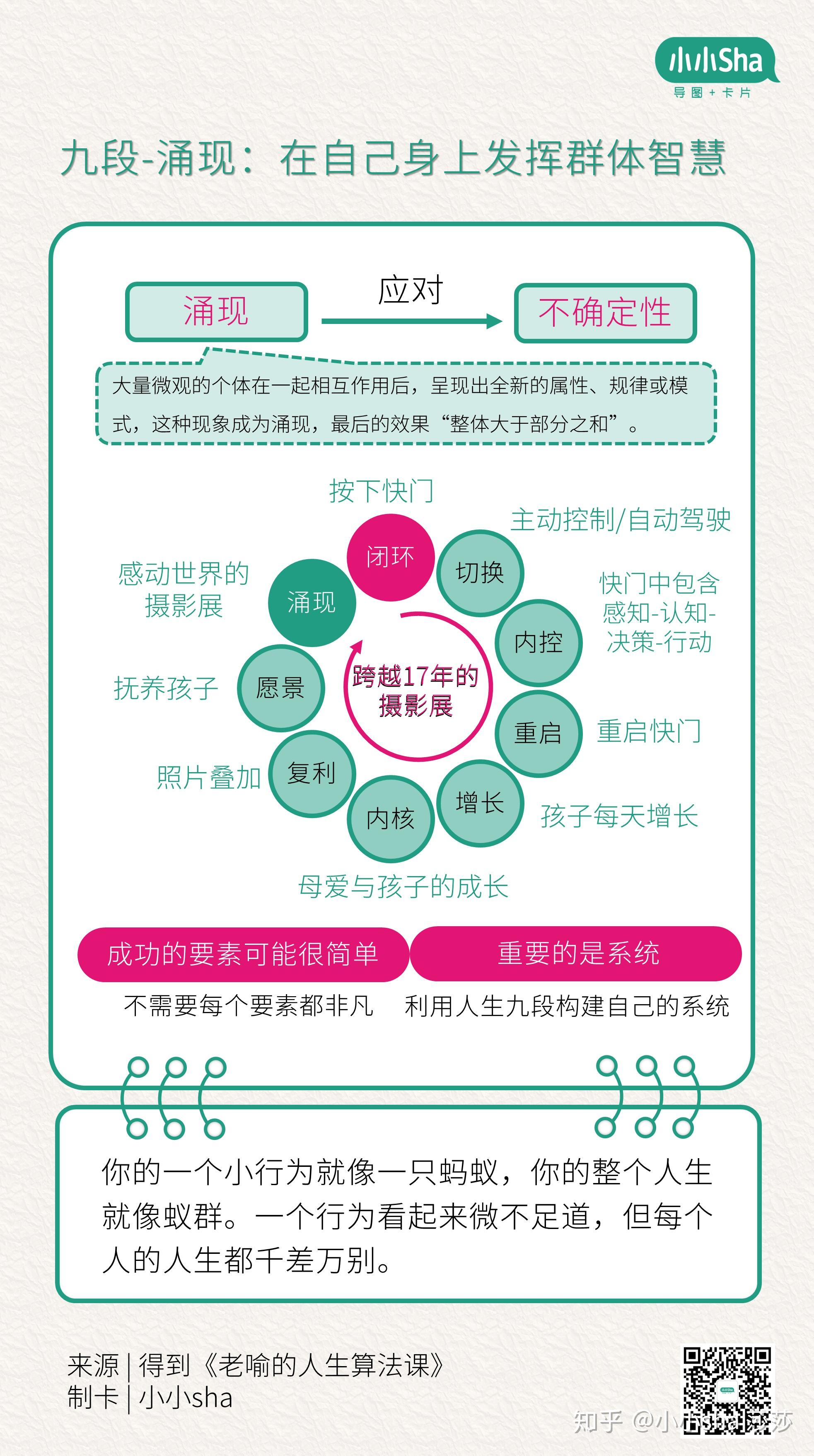 优质课程资源算优质课吗 v2-3d3f1b293f055a4e1e4e0118d2339984_r.jpg