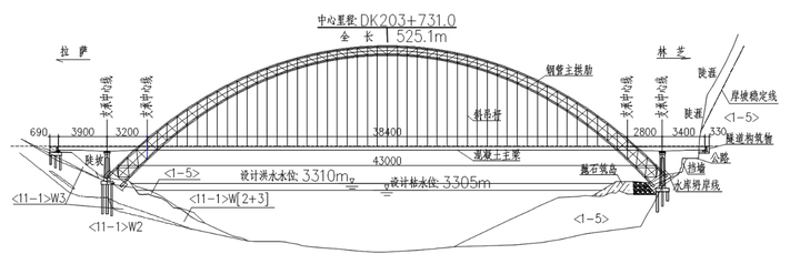 顺桥向和横桥向 - 知乎