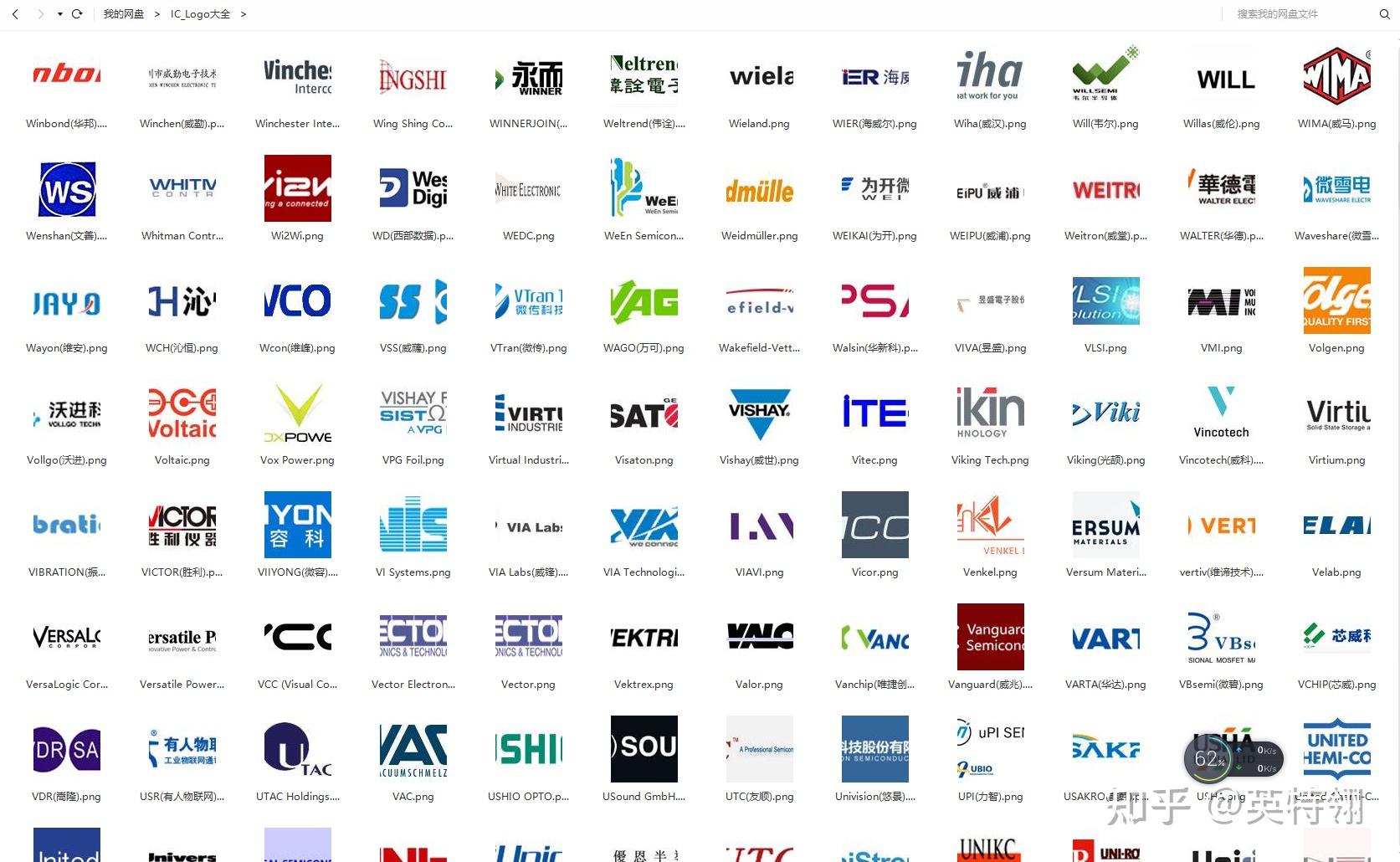 英特翎分享ic品牌logo大全