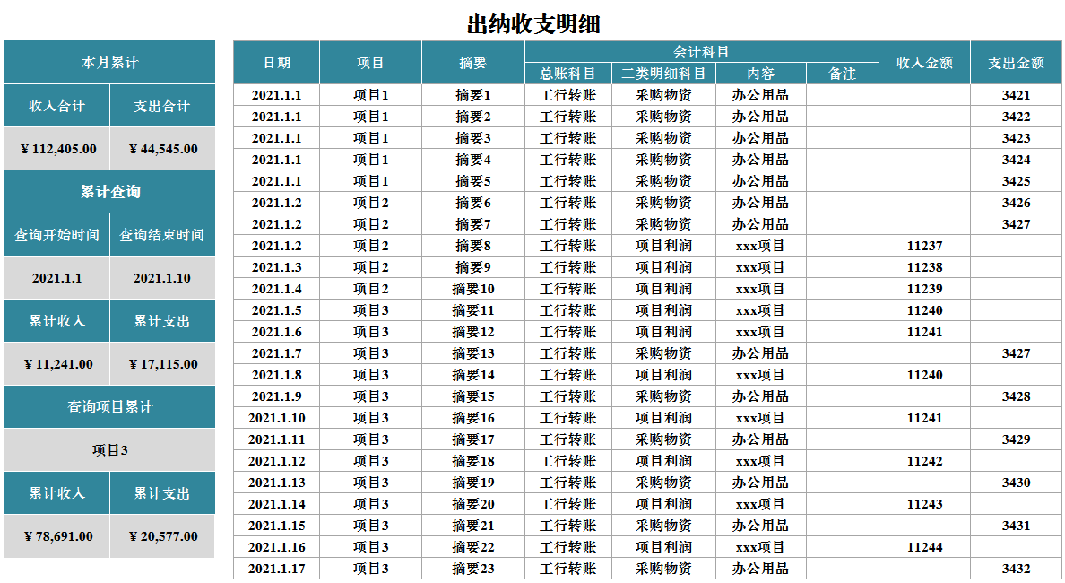 财务出纳年度日记账报表现金出纳流水账出纳流水账财务出纳月报表出纳