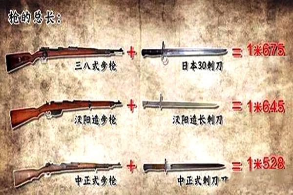 抗日战争中的老套筒,汉阳造,中正式,三种国产步枪有什么不同? - 知乎