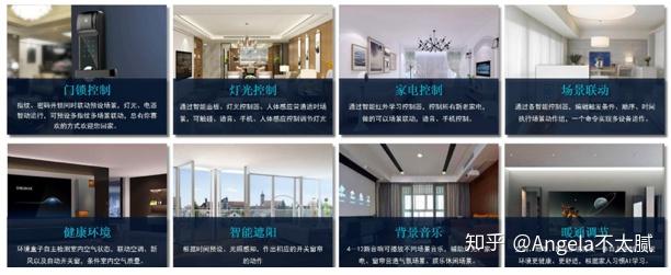 【智能家居】全套智能家居方案,究竟需要多少钱?哪个品牌、产品好?我爱用的智能家居产品大揭秘!2022年更新 - 知乎