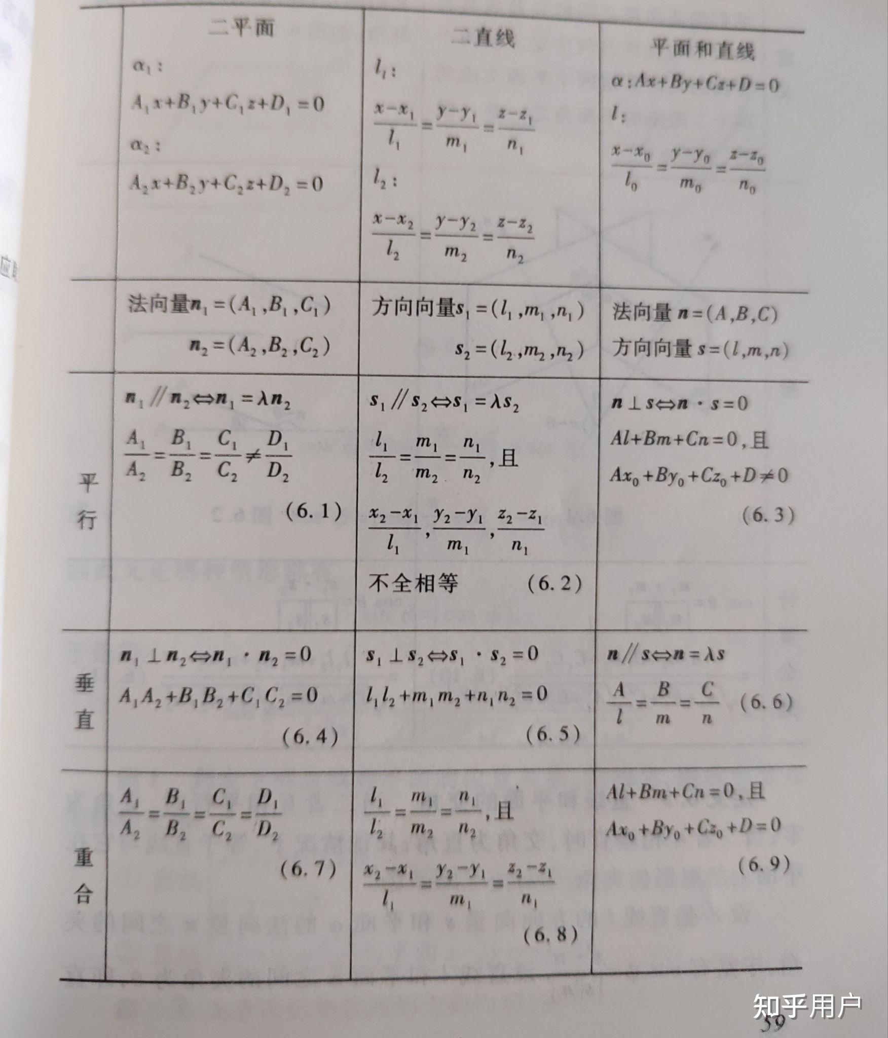 方向向量与法向量是什么意思