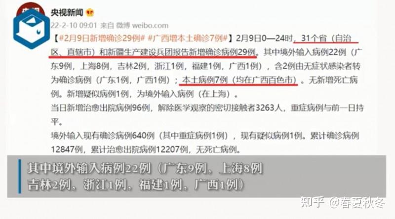 31省区市新增本土确诊8例均在大连〖31省区市新增本土确诊55例陕西52例〗