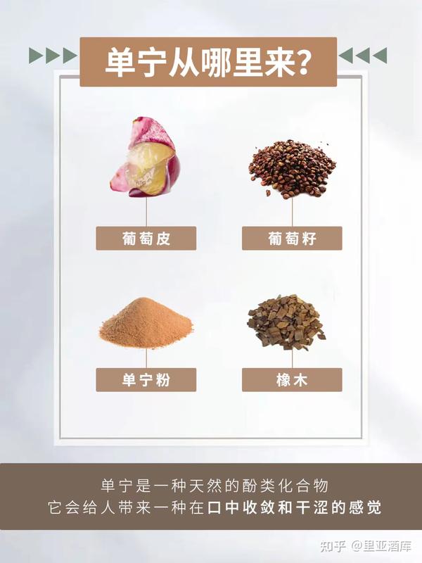 哪个词让人觉得你很懂葡萄酒|葡萄酒单宁 - 知乎