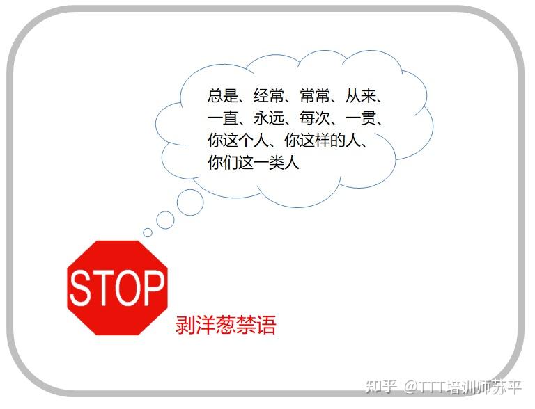 为什么你把洋葱“剥”坏了?(二)如何区分事实描述和主观判断 - 知乎