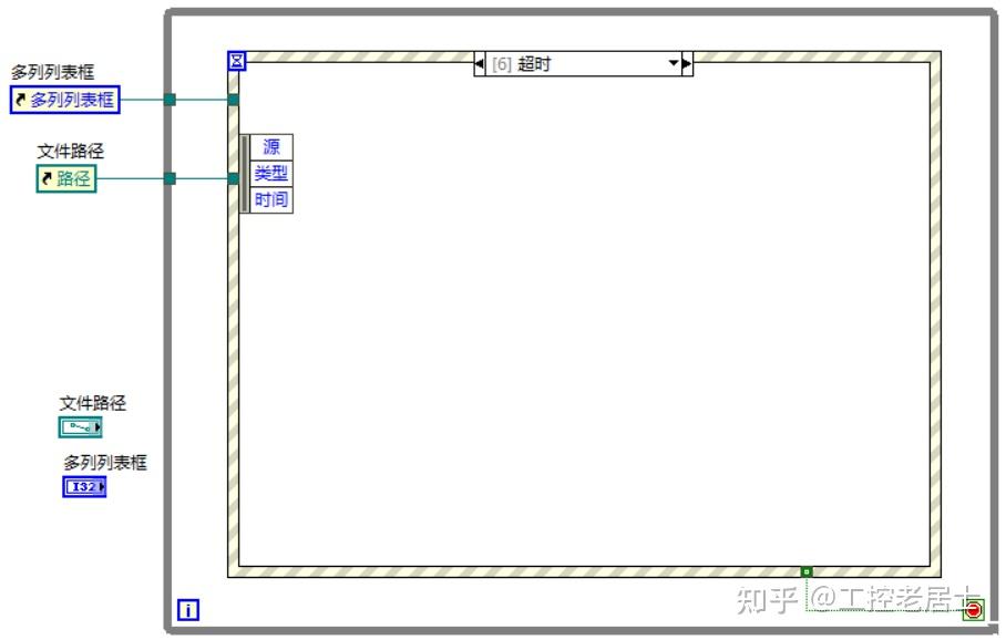 Labview基础05：5.3 CSV文件读写 - 知乎