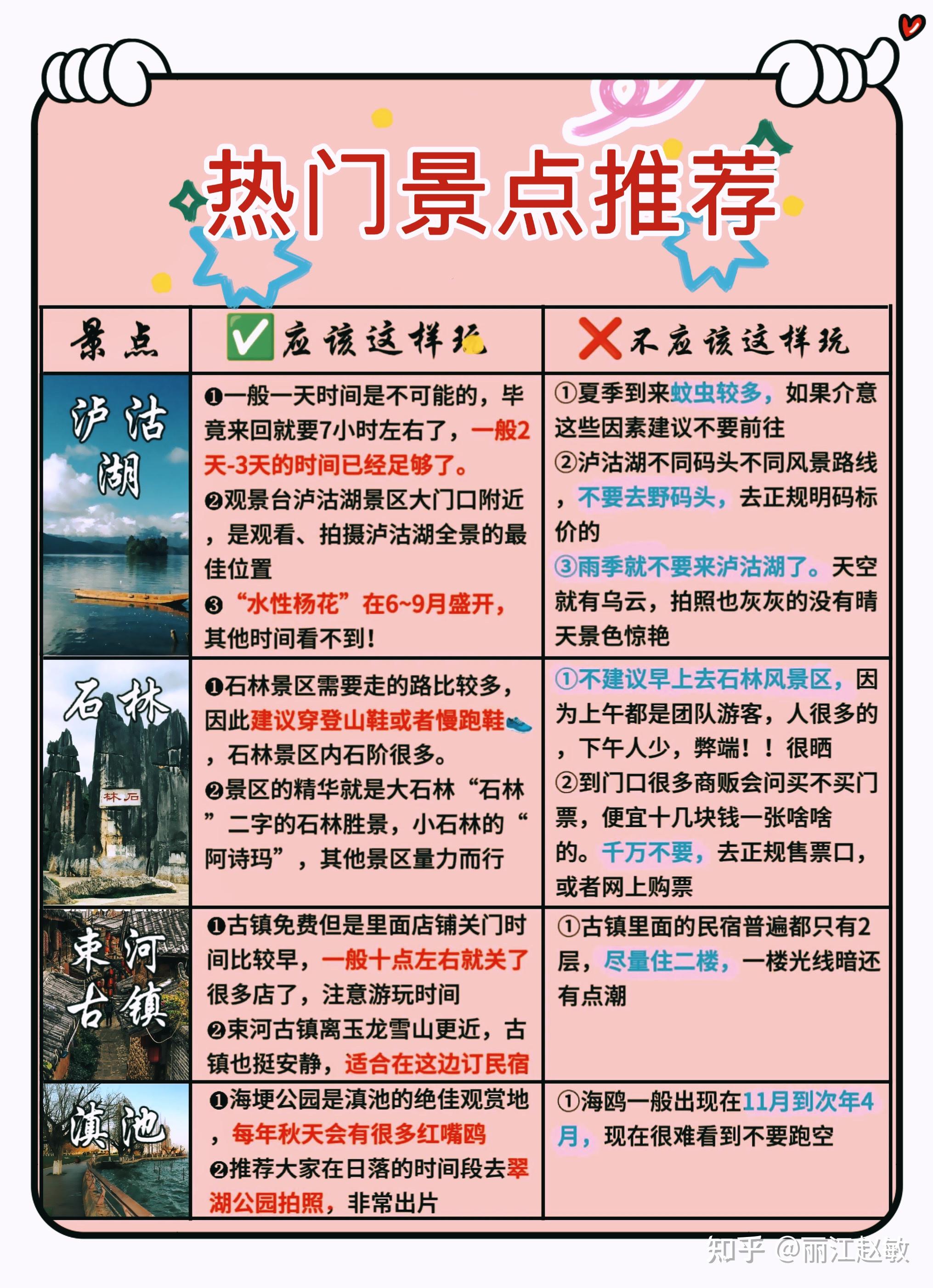 day2:丽江>赶赴玉龙雪山>甘海子>搭乘索道>冰川公园>观赏印象丽江演出