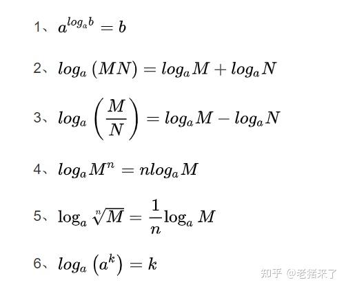 对数的基本知识 - 知乎