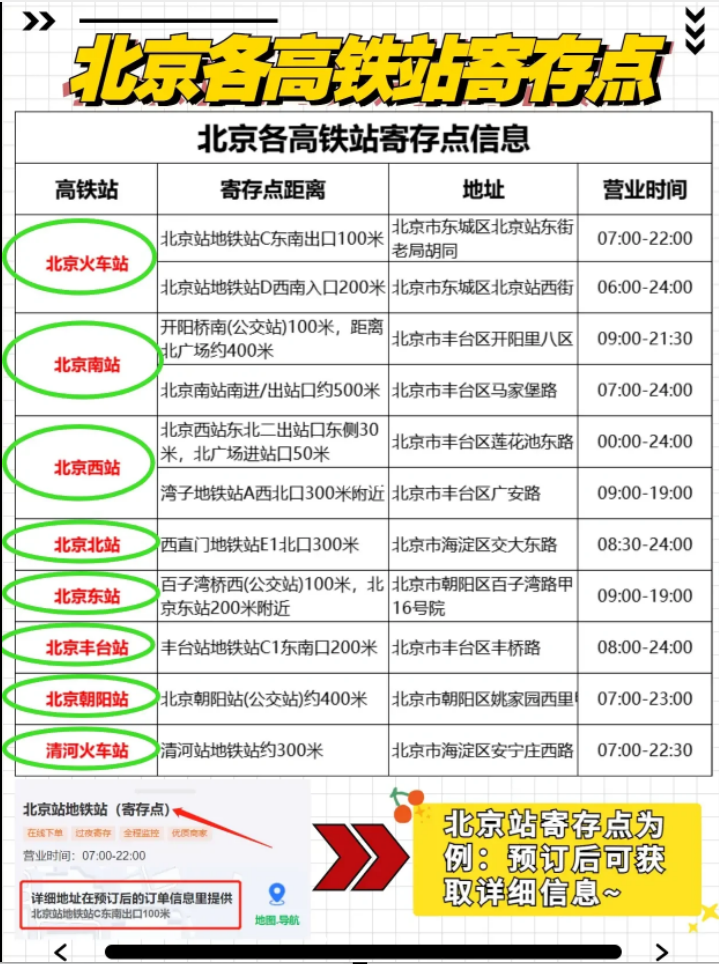 带家人去北京玩，整理出来的北京旅游攻略 - 知乎