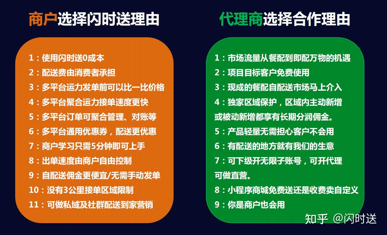 配送外卖系统怎么样_外卖配送系统_外卖配送系统的原理及技术