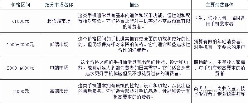 华为手机畅销的背后是不是公职人员的大量采购?
