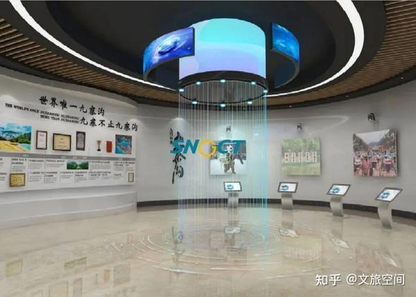 晟景文旅:如何打造景区沉浸式旅游体验区?抓住四个方面很重要! - 知乎