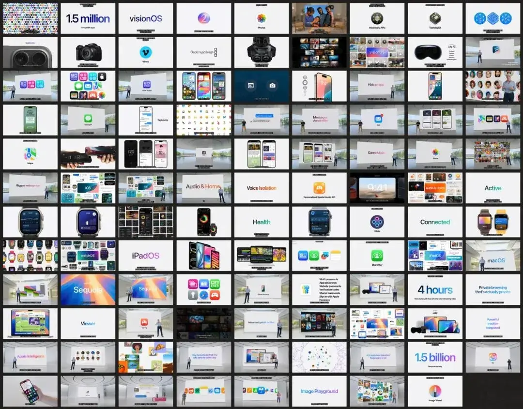 Wwdc Slide 揭秘!苹果WWDC大会PPT制作技巧 - 知乎
