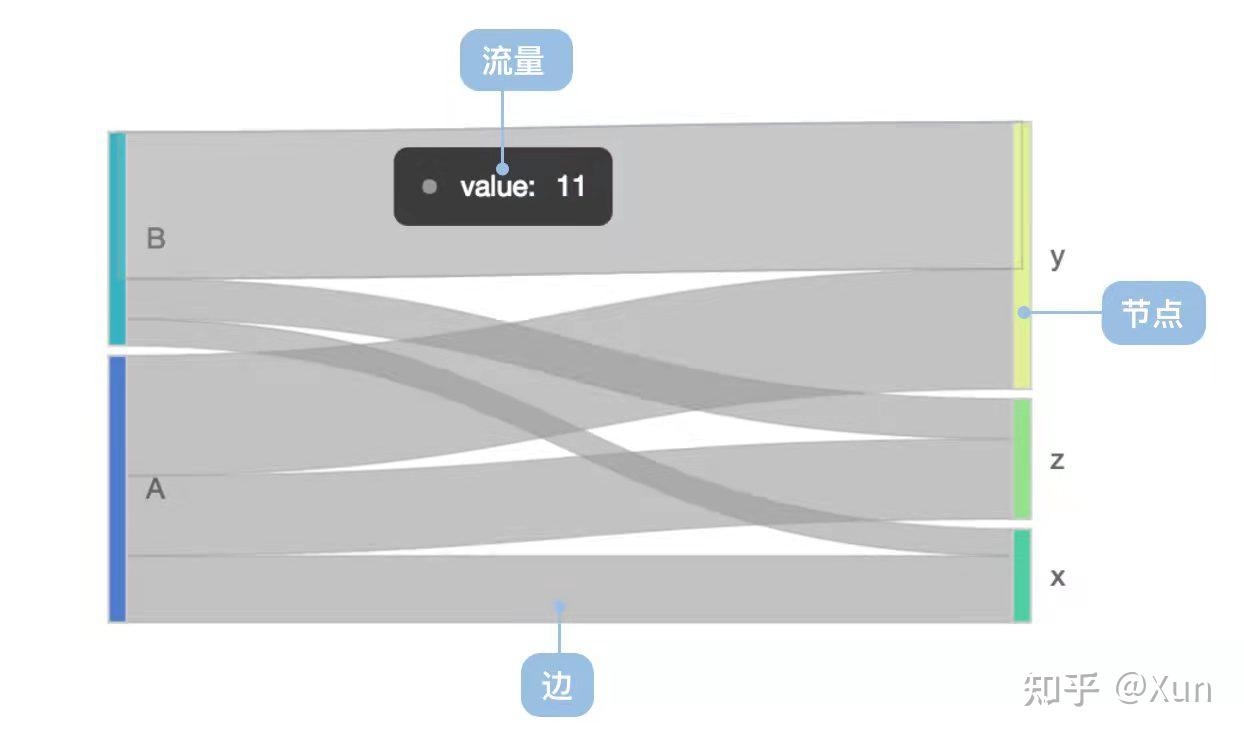 有哪些必知的关于桑吉图的知识？ - 知乎