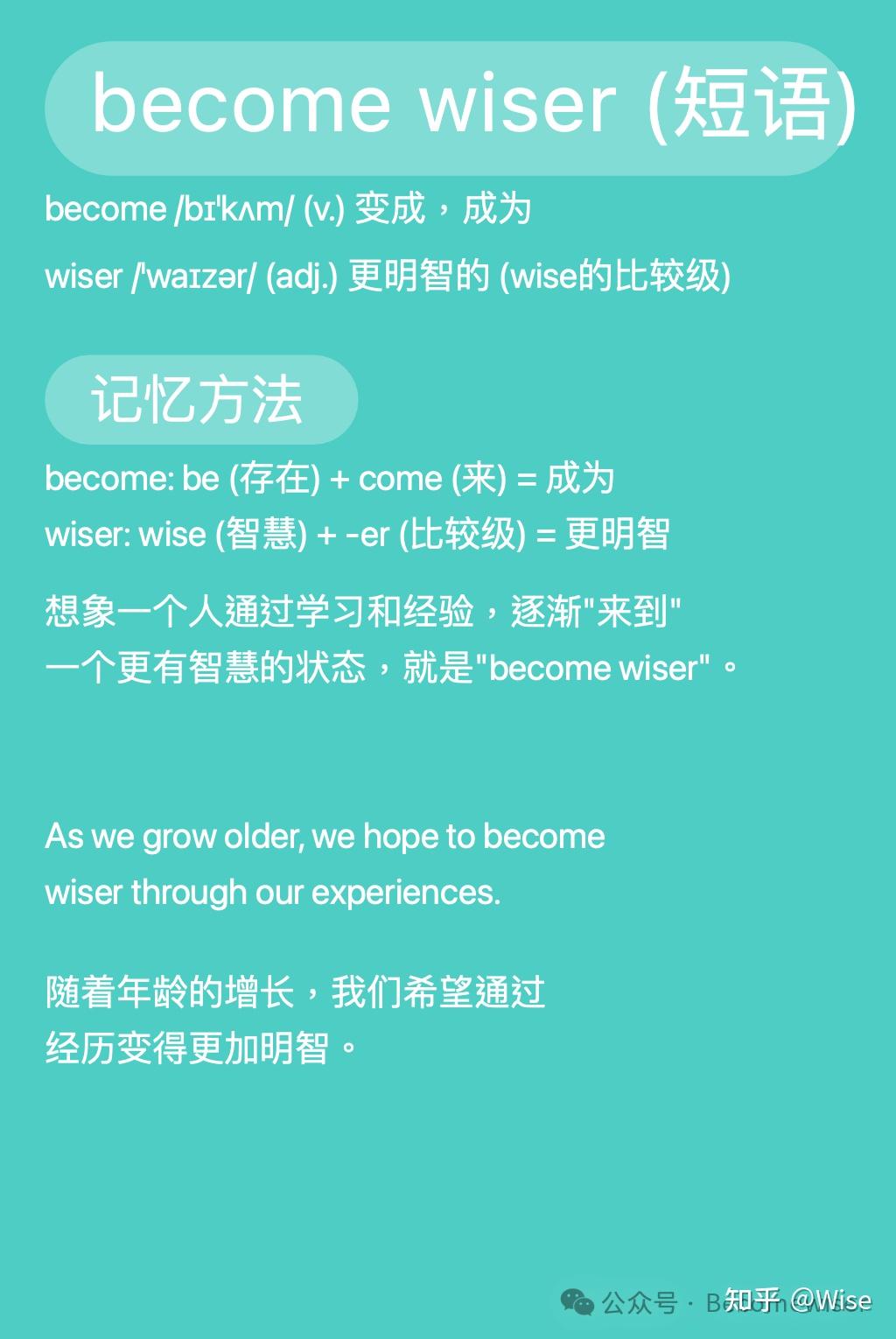 Claude Prompt：背单词神器，人人都能做小红书？ - 知乎