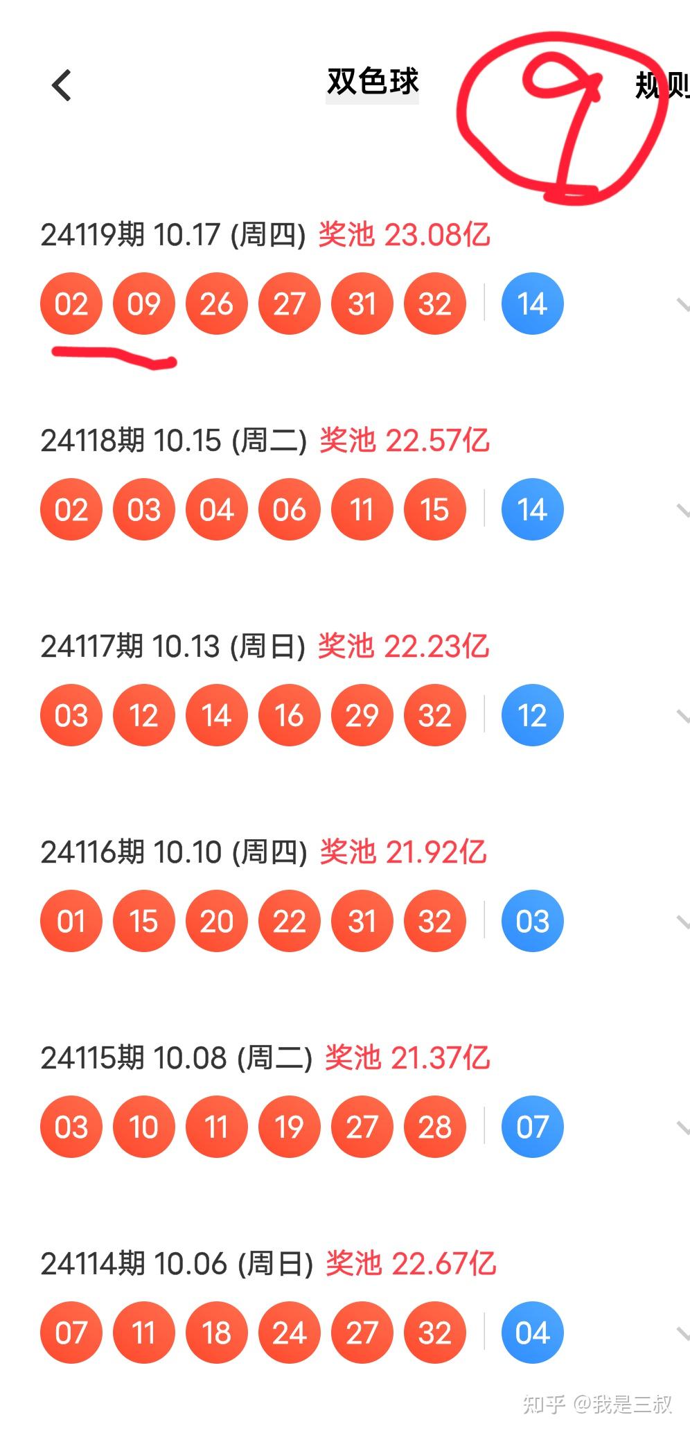【打卡挣盐】双色球第2024120期的蓝球，追一手可不可以？ - 知乎