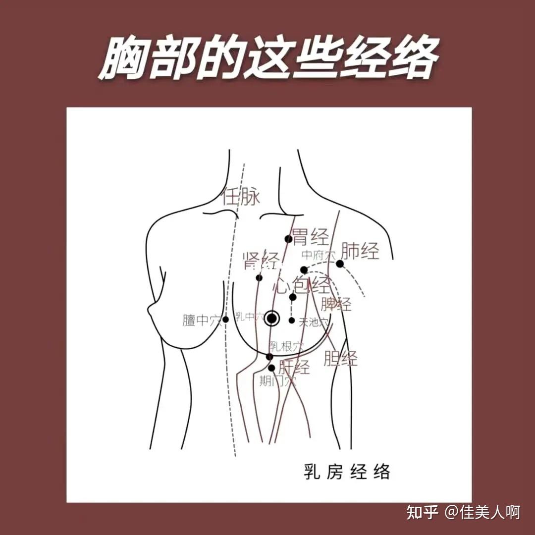 云南阿卡族人丰胸方法图片