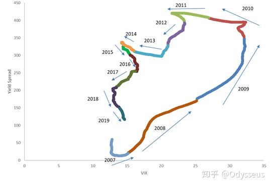 大连 2019 gdp_我们看看在东北的经济龙头,大连的带领下,辽宁的盘锦,营口和鞍山会不