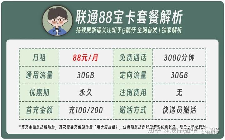 2023年 千万别办9元大流量套餐的流量卡(内附靠谱正规流量卡推荐干货) - 知乎