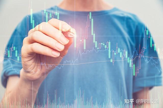 识别主力资金阶段,散户交易者如何避免被收割,实现与主力共生 - 知乎