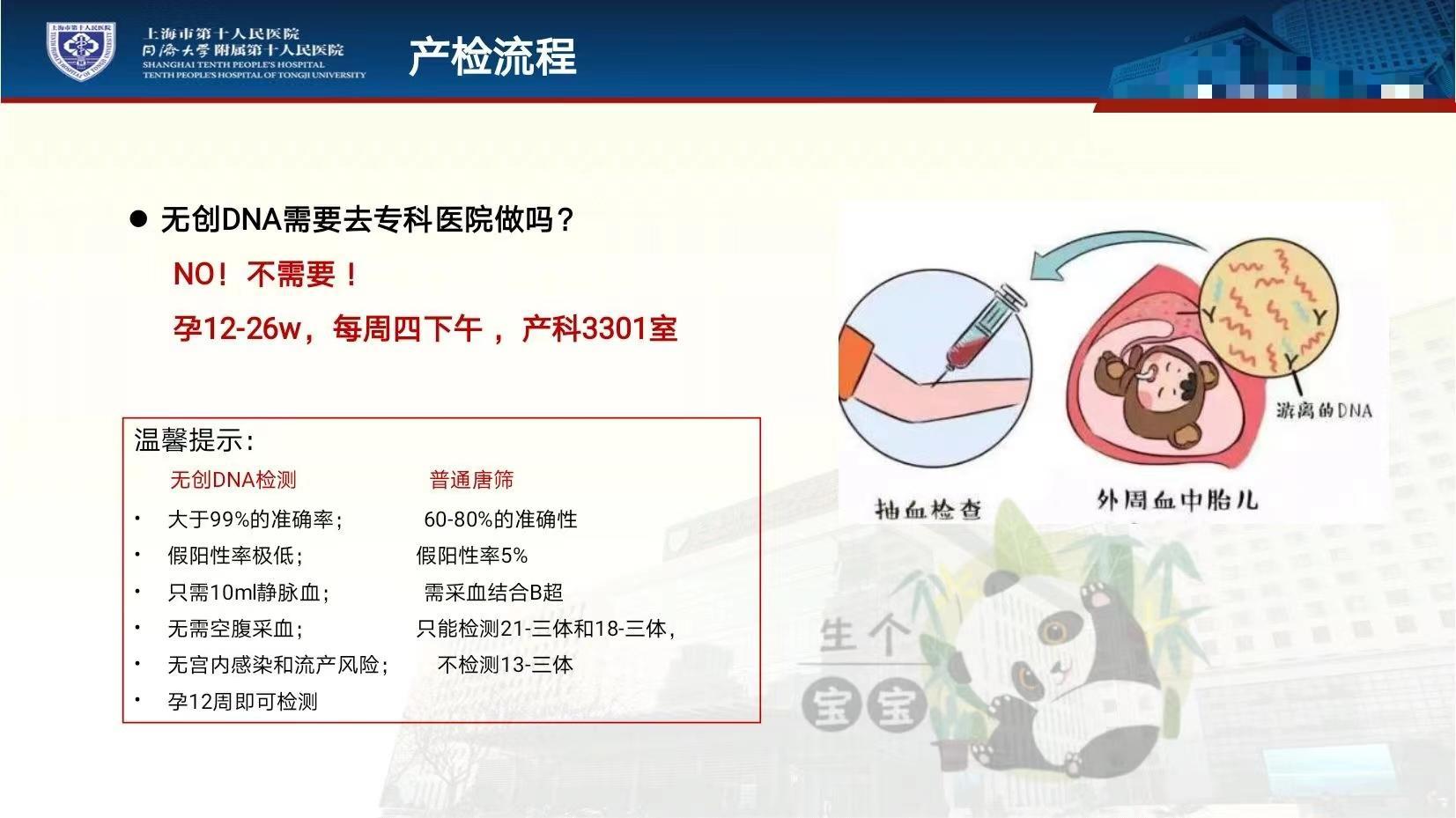 上海市嘉定区南翔医院产科怀孕产检攻略（产检项目与产检时间） - 知乎