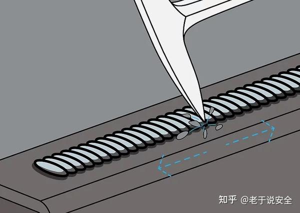 电焊初学者 如何快速掌握电焊的基础技术 - 知乎