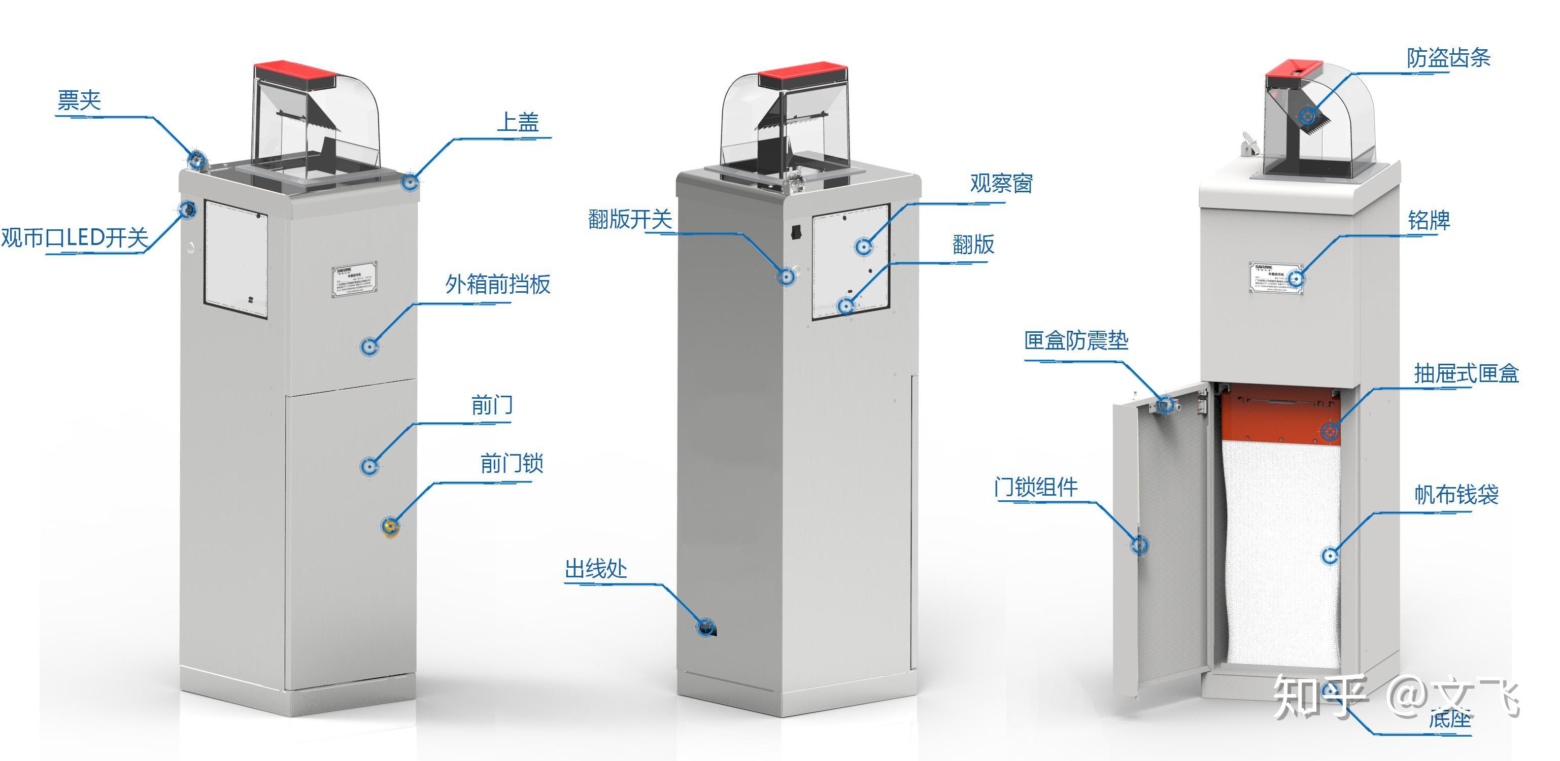 公交车上的投币箱里面有个倾斜的设置是用来干什么的? - 知乎